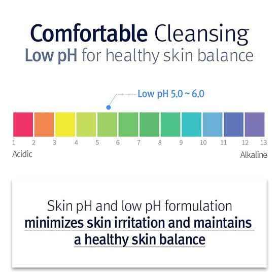 Pyunkang Yul Low pH Cleansing Water 290ml