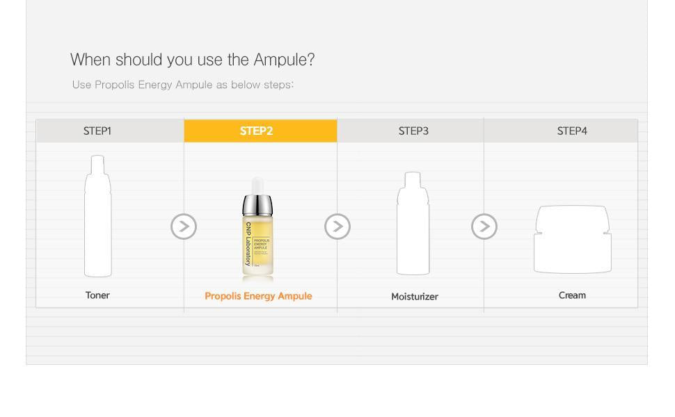 [CNP Laboratory] Propolis Energy Active Ampule 15ml Gotta Glow