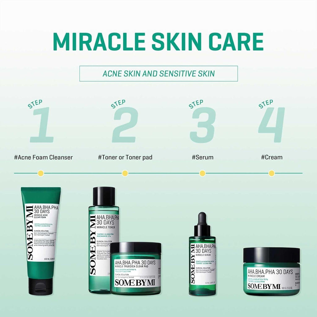 [SomeByMi] AHA-BHA-PHA 30DAYS MIRACLE TONER 150ml Gotta Glow