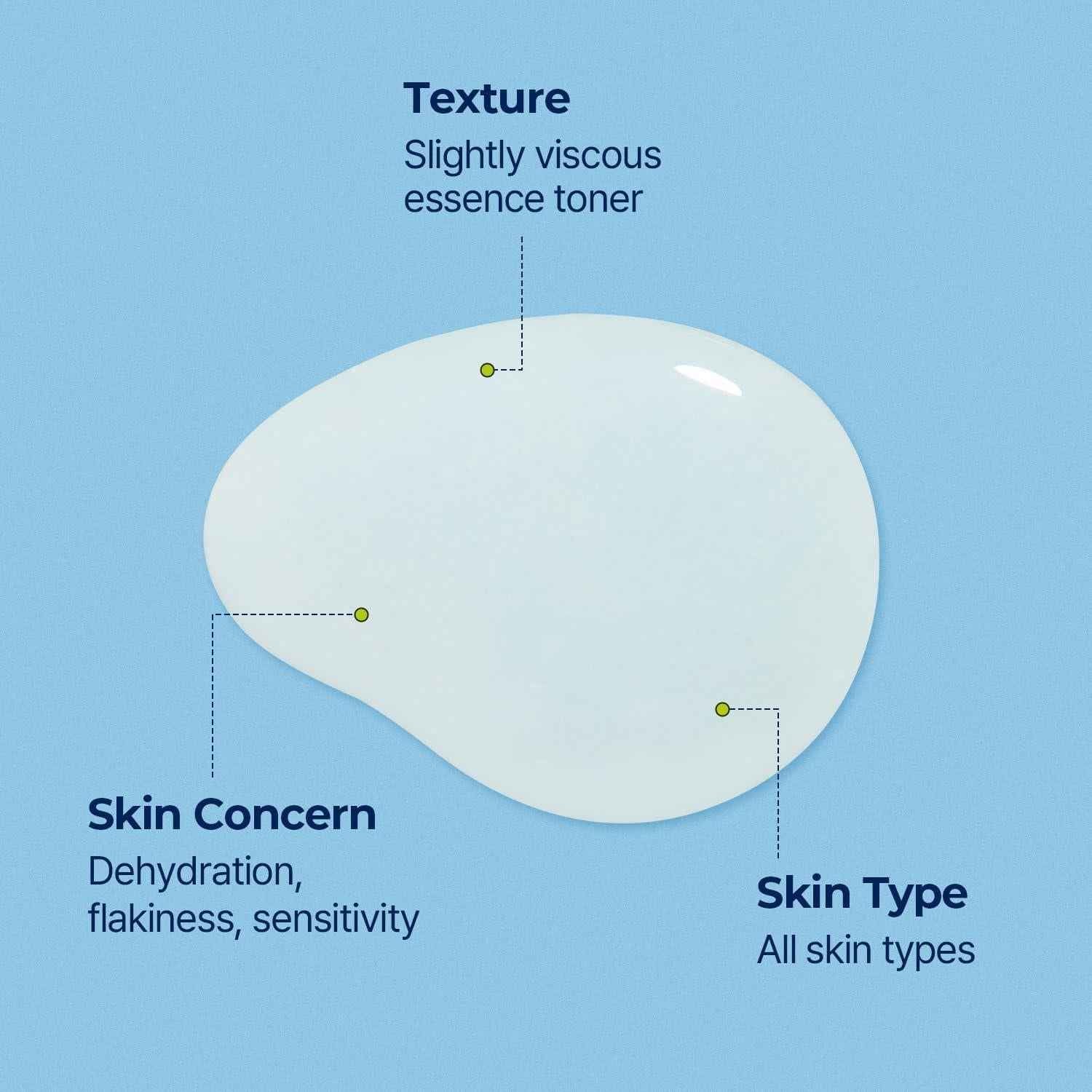 Torriden DIVE IN Low Molecular Weight Hyaluronic Acid Skin Booster 200ml