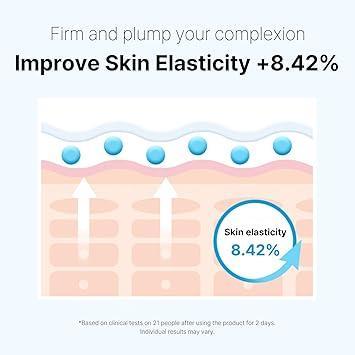 CellFusionC Post Alpha First Cooling Mask - 5 Sheets, 27g Each