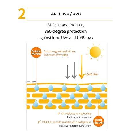 Laneige Radian-C Sunscreen 50ml with SPF 50+