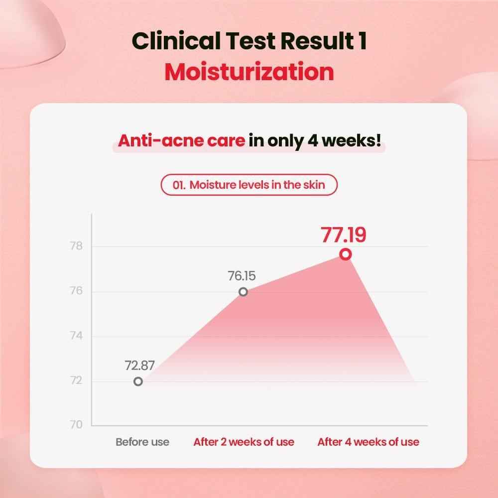 Dr.G A' Clear Spot For Face Serum 45ml