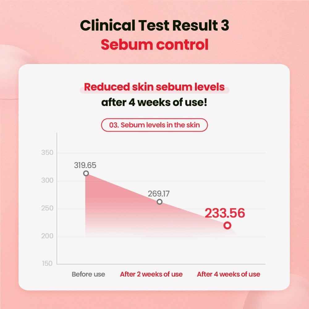 Dr.G A' Clear Spot For Face Serum 45ml