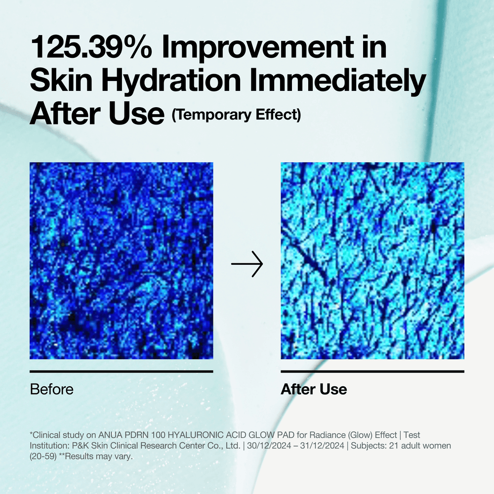 [anua] PDRN 100 Hyaluronic Acid Glow Pad 180ml 60ea Gotta Glow
