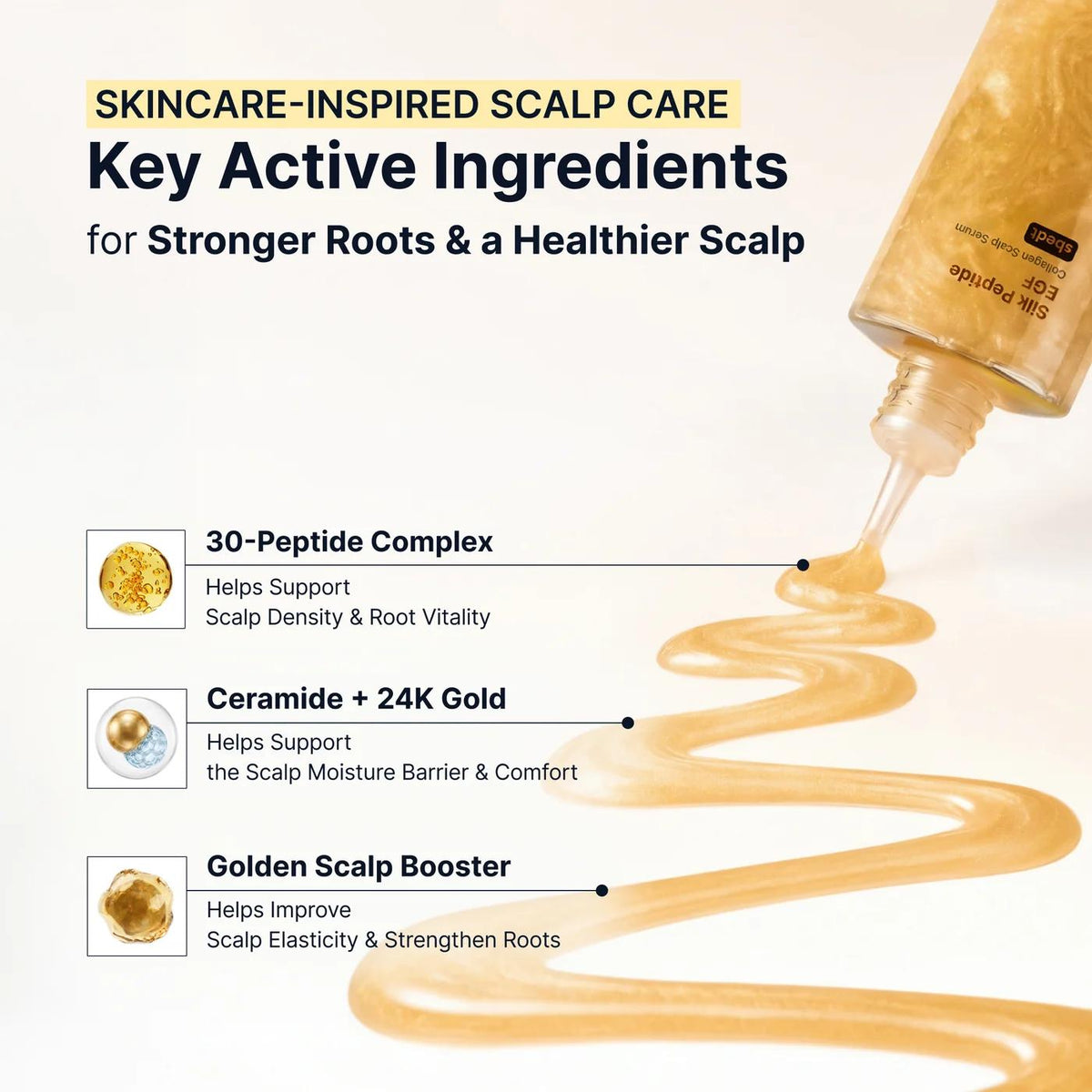 SUNGBOON EDITOR Silk Peptide EGF Collagen Scalp Serum 75ml